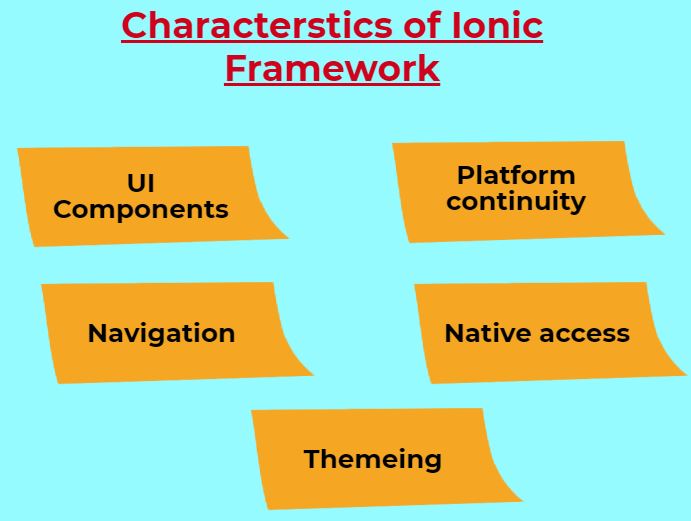 ionic framework